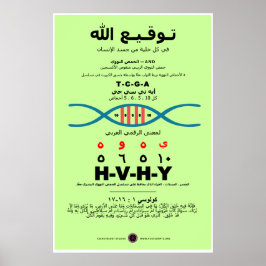 YHVH i DNA-arabiska Poster