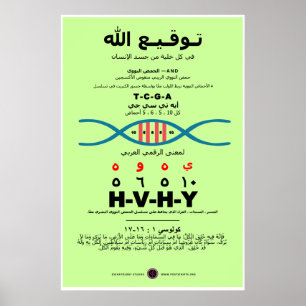 YHVH i DNA-arabiska Poster