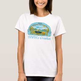 YHWH-" s-skapelse (lägenhetjord) Tee