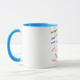 Yiddish Insults Mug Mugg