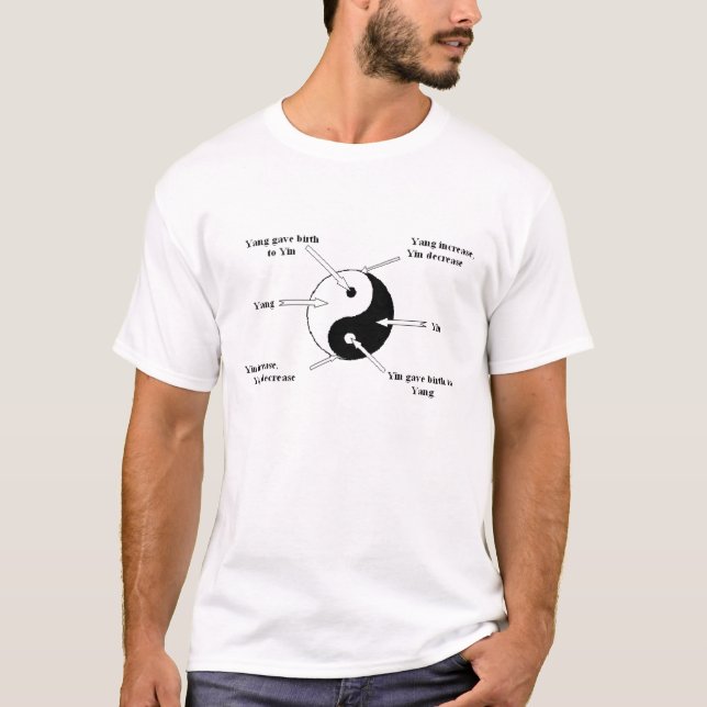 YIN MENANDE YANG T-SHIRT (Framsida)