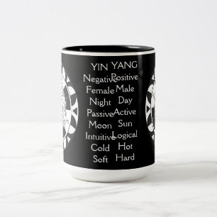 Yin och Yang Asian Symbol Meanings Black Mugg