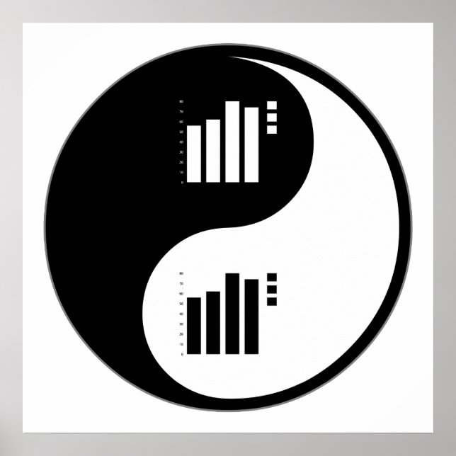 Yin Yang Actuarials Poster (Framsidan)