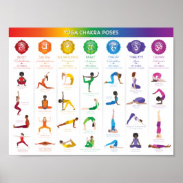 Yoga Chakra Poses Chart - 74 Poster