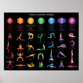 Yoga Chakra Poses Chart Poster - 74 BBG