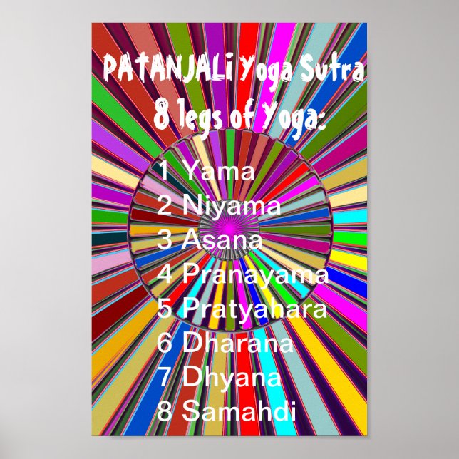 YOGA Checklist: 8 steg i PATANJALI SUTRA Poster (Framsidan)