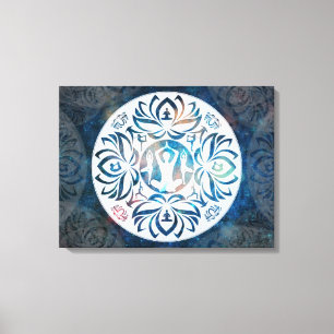 Yoga-inspirationer på Canvas