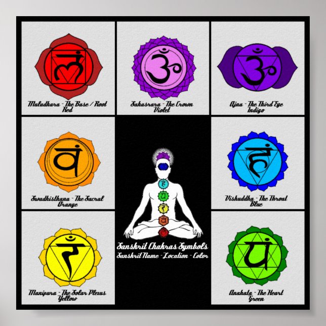Yoga Reiki Seven Chakra Symbols Chart Art Poster (Framsidan)