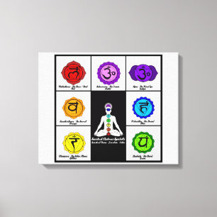 Yoga Reiki Seven Chakras Symbols Chart Canvas. Canvastryck