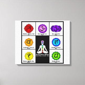 Yoga Reiki Seven Chakras Symbols Chart Canvas. Canvastryck