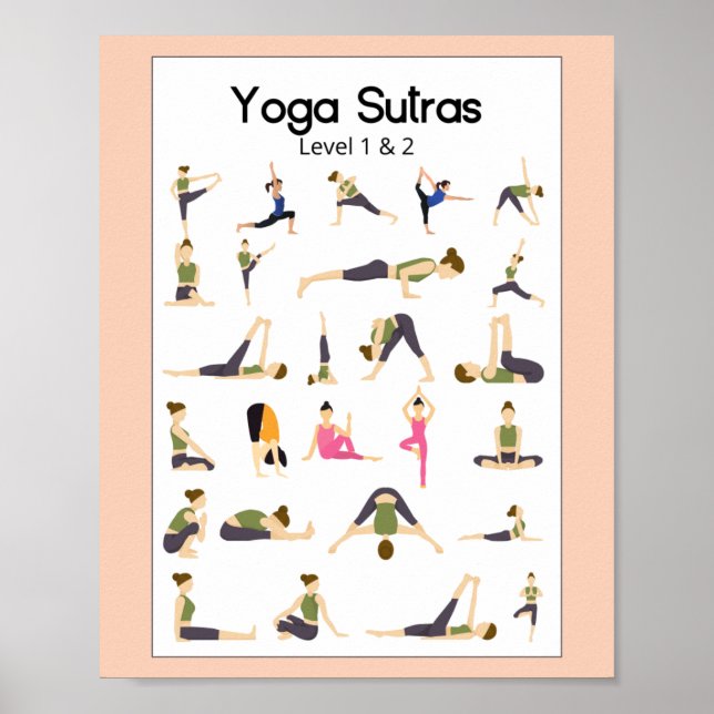 Yoga Sutra Level 1 & 2 Poster (Framsidan)