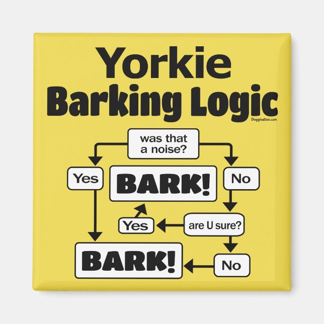 Yorkie Barking Logic Magnet (Framsidan)