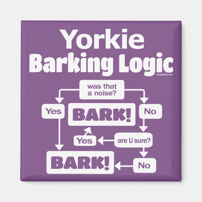 Yorkie Barking Logic Magnet (Framsidan)