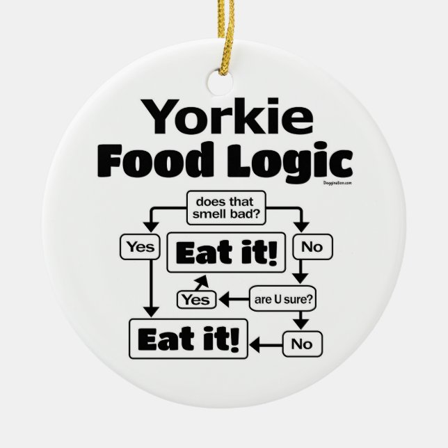 Yorkie Food Logic Julgransprydnad Keramik (Framsidan)