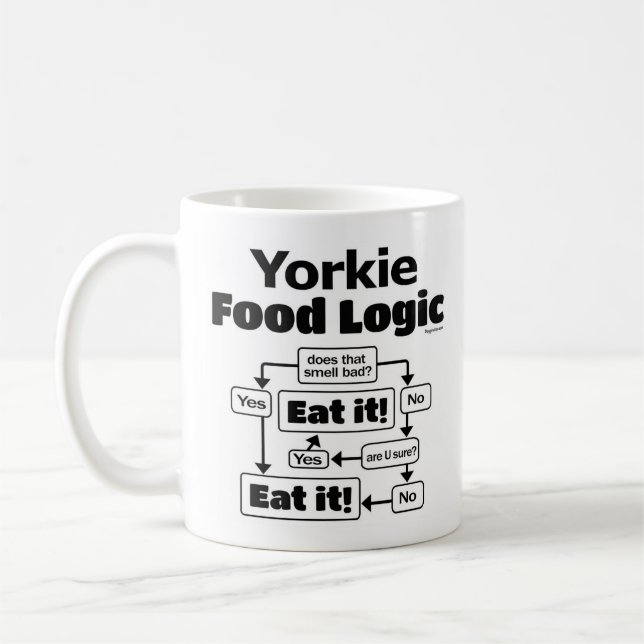Yorkie Food Logic Kaffemugg (Vänster)