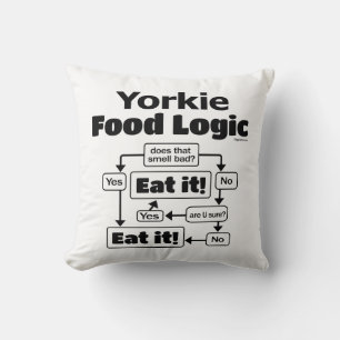 Yorkie Food Logic Kudde
