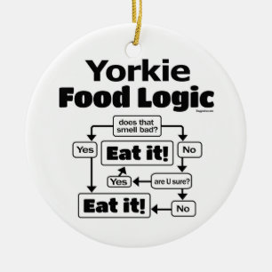 Yorkie matlogik julgransprydnad keramik