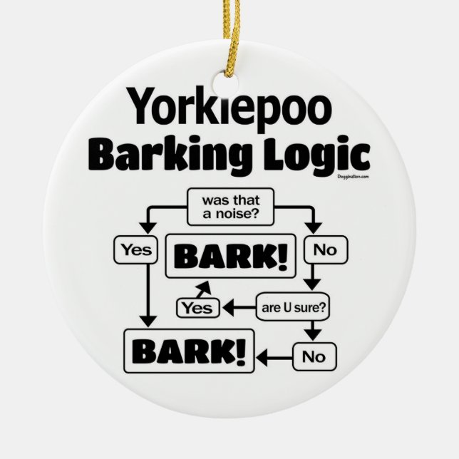 Yorkiepoo Barking Logic Julgransprydnad Keramik (Framsidan)