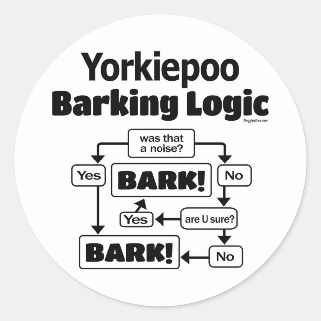 Yorkiepoo Barking Logic Runt Klistermärke (Framsida)