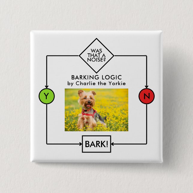 Yorkshire Terrier Barking Logic Custom Name Photo Knapp (Framsida)