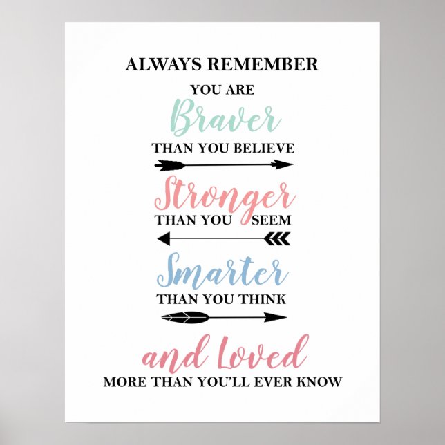 You are Braver print poster for child's room (Framsidan)