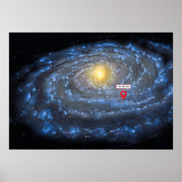 You are here: Milky Way map Poster