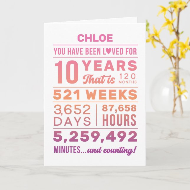 You Have Been Loved 10 Years Birthday Card Kort (Gul blomma)