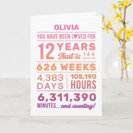 You Have Been Loved 12 Years Birthday Card Kort