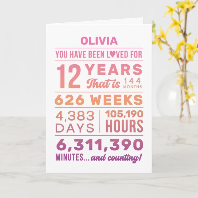 You Have Been Loved 12 Years Birthday Card Kort (Gul blomma)