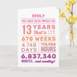 You Have Been Loved 13 Years Birthday Card Kort