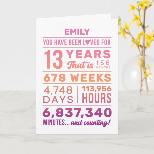 You Have Been Loved 13 Years Birthday Card Kort (Gul blomma)