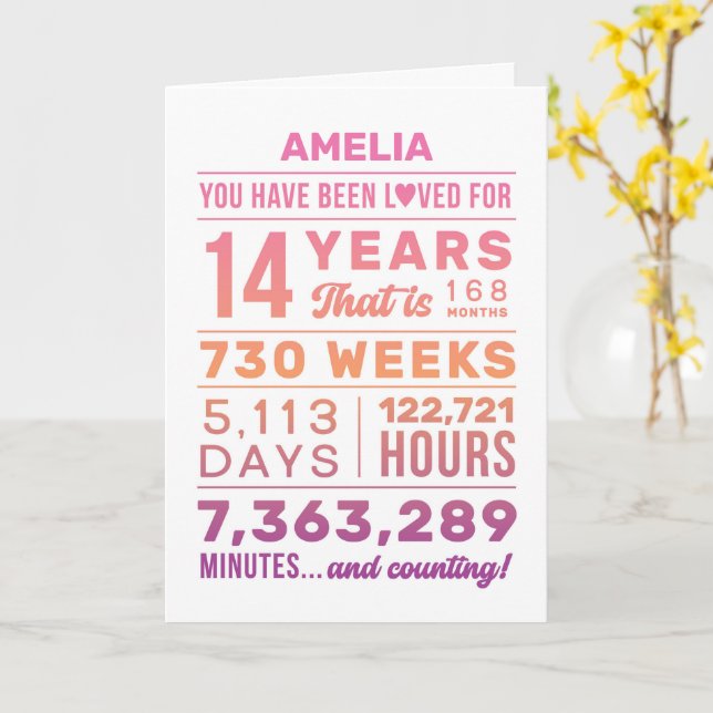 You Have Been Loved 14 Years Birthday Card Kort (Gul blomma)