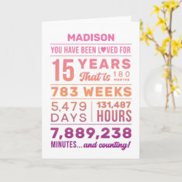 You Have Been Loved 15 Years Birthday Card Kort