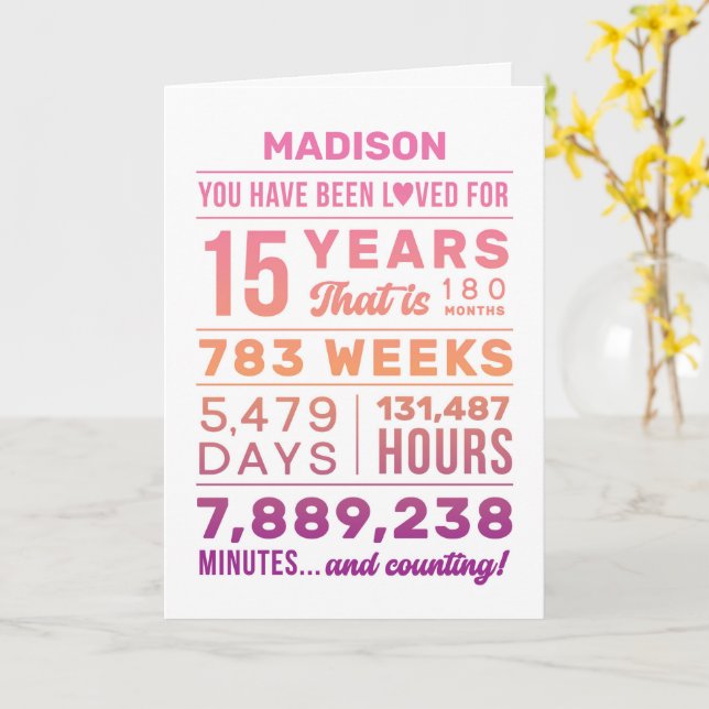 You Have Been Loved 15 Years Birthday Card Kort (Gul blomma)