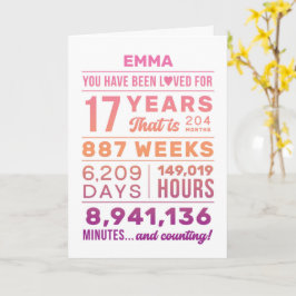 You Have Been Loved 17 Years Birthday Card Kort