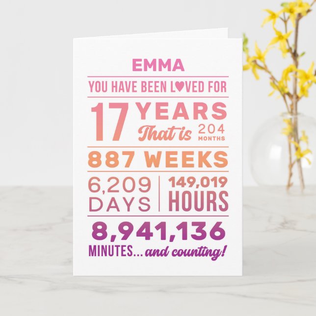 You Have Been Loved 17 Years Birthday Card Kort (Gul blomma)
