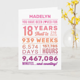 You Have Been Loved 18 Years Birthday Card Kort