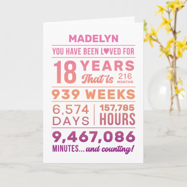 You Have Been Loved 18 Years Birthday Card Kort (Gul blomma)