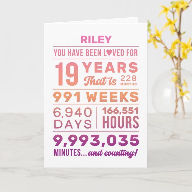 You Have Been Loved 19 Years Birthday Card Kort (Gul blomma)