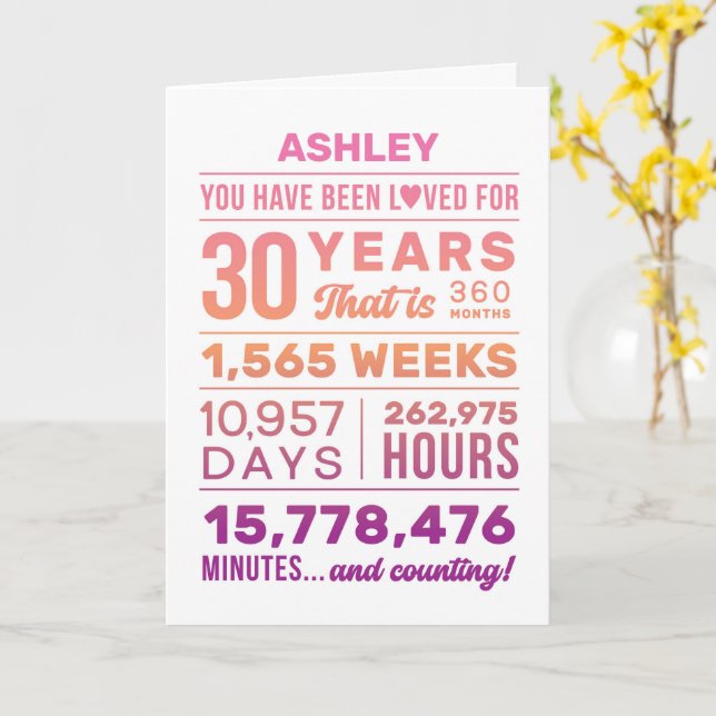 You Have Been Loved 30 Years Birthday Card Kort (Gul blomma)