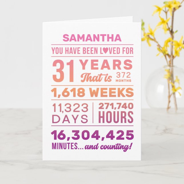 You Have Been Loved 31 Years Birthday Card Kort (Gul blomma)