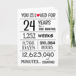 You Have Been Loved with Years Old + Kort