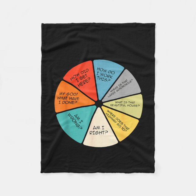 You May Ask Yourself  Fleecefilt (Framsidan)