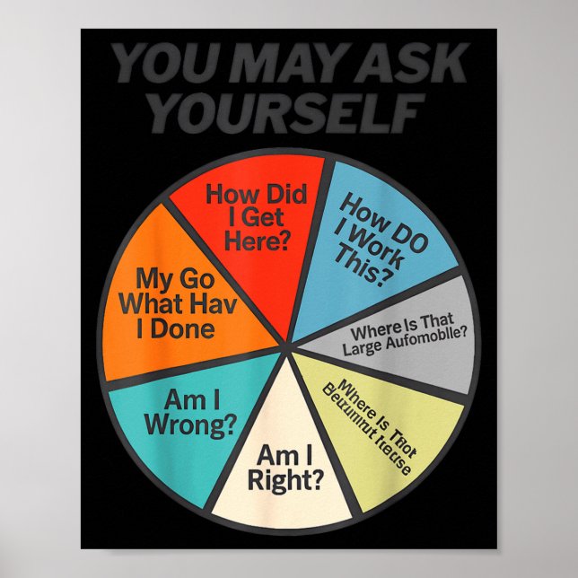 You May Ask Yourself How Did I Get Hear How Do I W Poster (Framsidan)