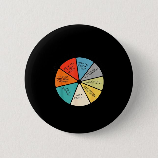 You May Ask Yourself  Knapp (Framsida)