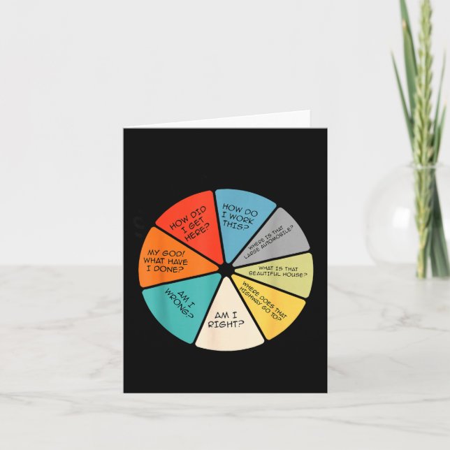 You May Ask Yourself  Kort (Framsida)