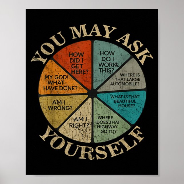 You May Ask Yourself Vintage  Poster (Framsidan)