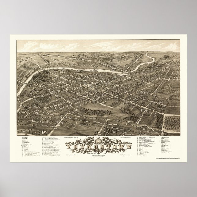 Youngstown, OH Panoramic Karta - 1882 Poster (Framsidan)