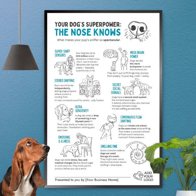Your Dog’s Superpower - The nose knows  Poster (Skapare uppladdad)