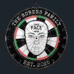 Your Face Here Dartboard Darttavla<br><div class="desc">A dartboard is a popular recreational and competitive game that provides hours of fun for players of all ages and skill levels. Typically made from sisal fibers, cork, or electronic components, dartboards are designed to withstand the impact of darts while offering precise scoring zones. Standard dartboards feature a circular design...</div>